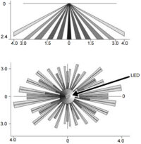 Sufitowa czujka pir dg-467/paradome paradox - obrazek 4