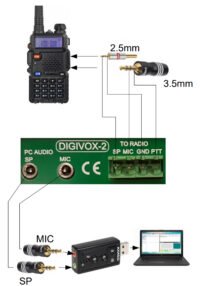DIGEIVOX -2V2 Цифрові викиди інтерфейсу - Зображення 6