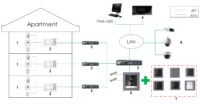 Panel wewnętrzny wi-fi / ip ds-kh9310-wte1(b) hikvision - obrazek 7