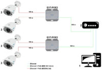 Extender ext -poe2 pulsar - obrázek 6