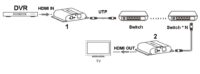 Extender   hdmi-ex-120-4k-v4 - obrazek 5