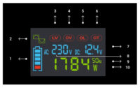 Inv/12p2000/LCD -GC zaļo šūnu pārveidotāja modulis - 4. attēls