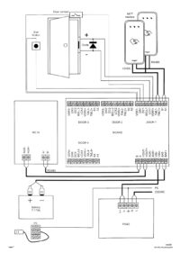 Přístupový řadič MC16-Pac-3-Kit Roger-Picture 7