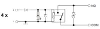 PK4-12-ZD delta splácení modulu 6