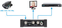 Video branch RV-1/2-UHD-Picture 5