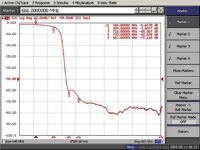 Filtr lte tf-001 - obrazek 6