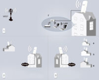 Punkt dostępowy tl-cpe510 5 ghz tp-link - obrazek 9