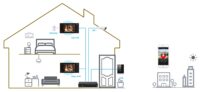 VTO2211G-P-S2 IP Dahua Video Intercom-bild 4