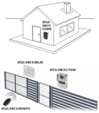 ATLO-DBC52-TUYA Wi-Fi, Tuya Smart Wireless Video Дослідна картина 6